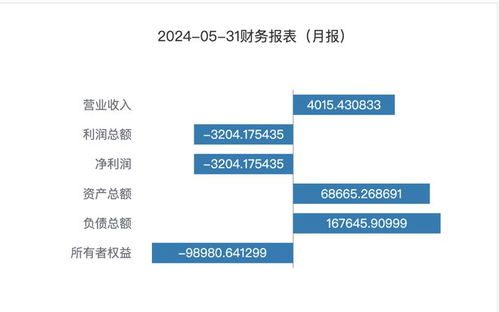 海南天利度假酒店股權債權二次掛牌，7.66億元底價尋新主