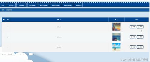計算機畢業(yè)設(shè)計SSM網(wǎng)上拍賣系統(tǒng)