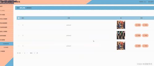 基于SSM框架的HTML網上購物系統構建指南 應對計算機畢業設計挑戰的有效策略